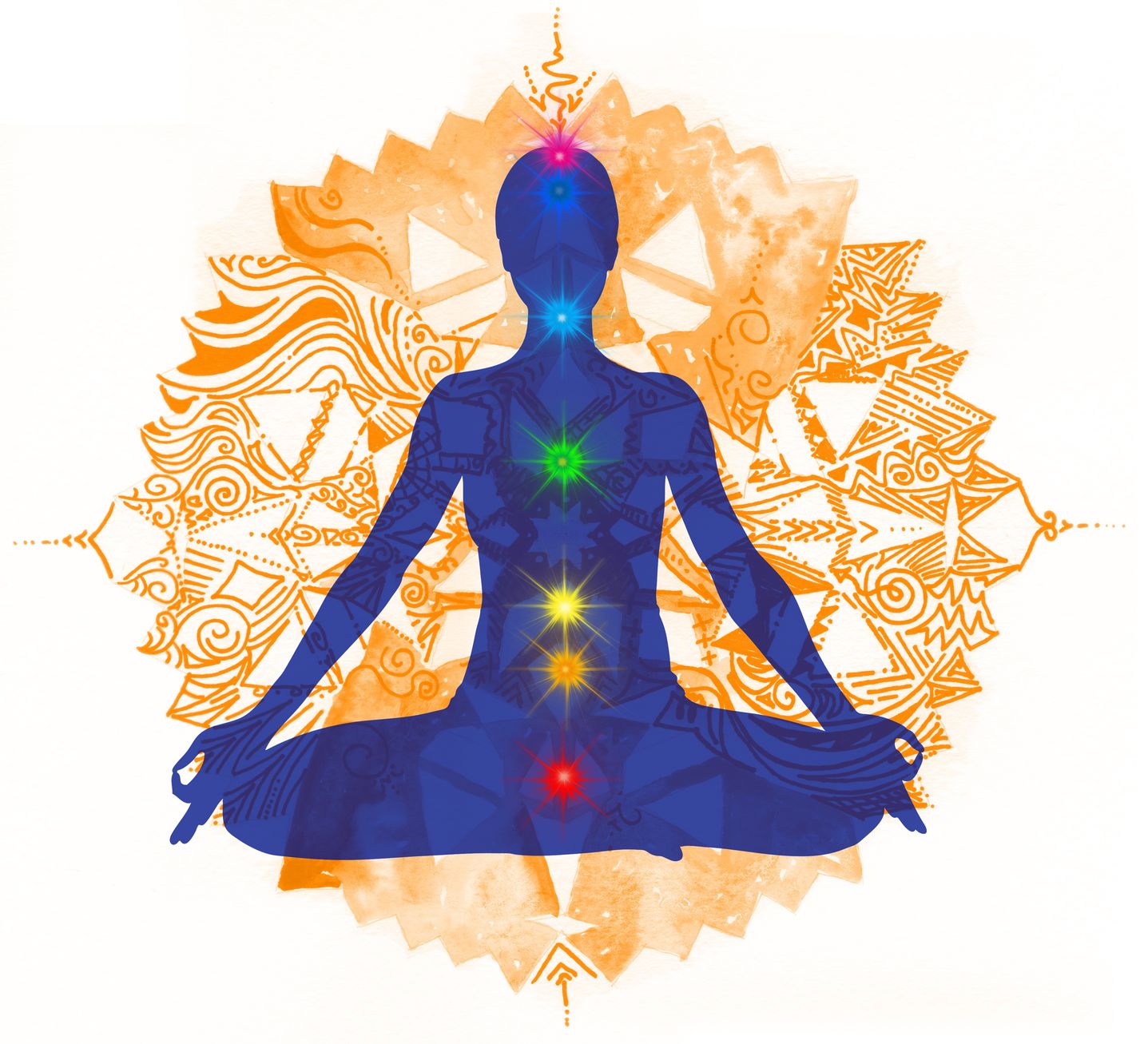 https://vedagramhospital.com/wp-content/uploads/2024/05/chakra1.jpg